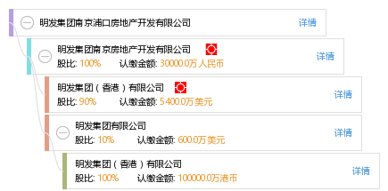 明发集团南京浦口房地产开发