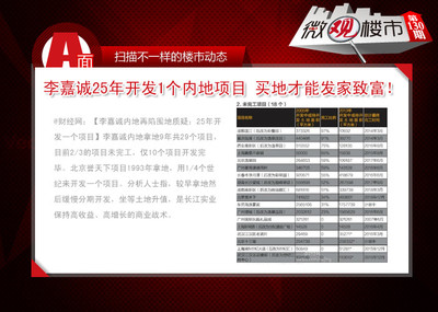 砖家称放开限购让房价控制人口 让屌丝滚蛋的意思?[精彩图片]-南京房地产-365地产家居网
