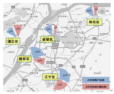 2017年上半年南京土拍过千亿 供应规模有望继续扩大