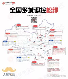 这个城市正在悄悄突破限价 楼市再次变天