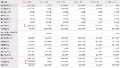 这家开发商的3个楼盘竟都在捂盘惜售中!2块地上市时间更是遥遥无期…