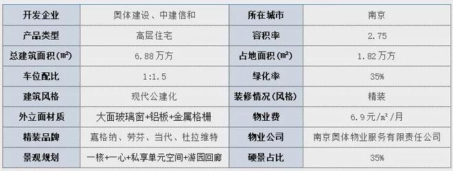 南京【源尚丹若府】官方发布@南京源尚丹若府售楼电话@官方网站