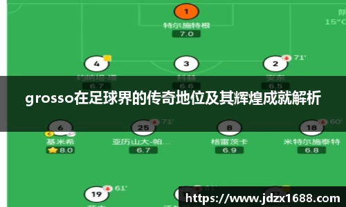 grosso在足球界的传奇地位及其辉煌成就解析