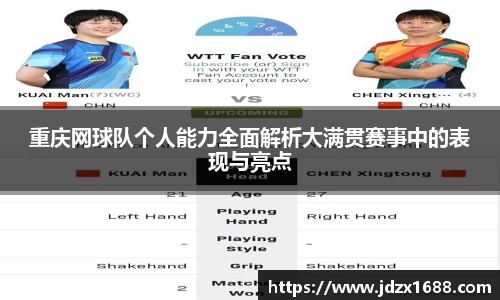 重庆网球队个人能力全面解析大满贯赛事中的表现与亮点