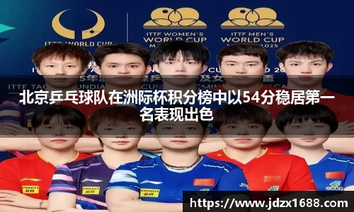 北京乒乓球队在洲际杯积分榜中以54分稳居第一名表现出色