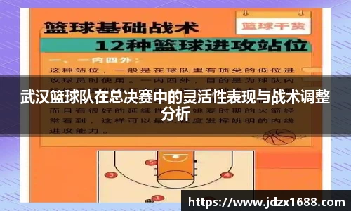 武汉篮球队在总决赛中的灵活性表现与战术调整分析