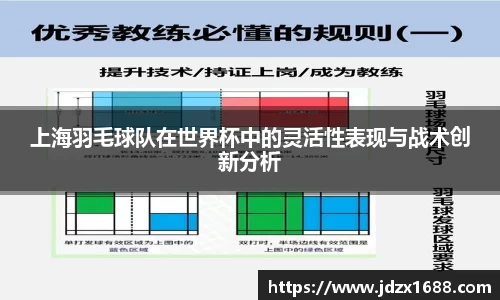 上海羽毛球队在世界杯中的灵活性表现与战术创新分析